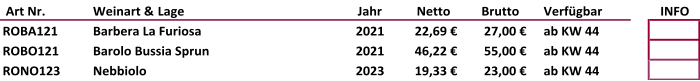 Art Nr.  Weinart & Lage Jahr  Netto   Brutto   Verfügbar INFO ROBA121 Barbera La Furiosa 2021 22,69 € 27,00 € ab KW 44 ROBO121 Barolo Bussia Sprun 2021 46,22 € 55,00 € ab KW 44 RONO123 Nebbiolo 2023 19,33 € 23,00 € ab KW 44