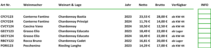Art Nr.  Weinmacher Weinart & Lage Jahr    Netto   Brutto Verfügbar INFO CFCY123 Conterno Fantino Chardonnay Bastia 2023 23,53 € 28,00 € ab KW 44 CFCY224 Conterno Fantino Chardonnay Prinsìpi 2024 11,76 € 14,00 € ab KW 44 CVCY124 Cascina Vano Chardonnay 2024 10,50 € 12,50 € ab KW 44 GECY123 Grasso Elio Chardonnay Educato 2023 18,49 € 22,00 € ab Lager GECY124 Grasso Elio Chardonnay Educato 2024 18,49 € 22,00 € ab KW 44 RBCY122 Rocca Bruno Chardonnay Cadet 2022 16,81 € 20,00 € ab Lager PORI123 Pecchenino Riesling Langhe 2023 14,29 € 17,00 € ab KW 44