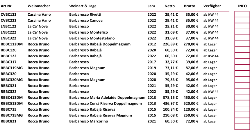 Art Nr.  Weinmacher Weinart & Lage Jahr  Netto    Brutto    Verfügbar INFO CVBC122 Cascina Vano Barbaresco Rivetti 2022 29,41 € 35,00 € ab KW 44 CVBC222 Cascina Vano Barbaresco Canova 2022 29,41 € 35,00 € ab KW 44 LNBC122 La Ca' Növa Barbaresco 2022 25,21 € 30,00 € ab KW 44 LNBC222 La Ca' Növa Barbaresco Montefico 2022 31,09 € 37,00 € ab KW 44 LNBC322 La Ca' Növa Barbaresco Montestefano 2022 31,09 € 37,00 € ab KW 44 RBBC112DM Rocca Bruno Barbaresco Rabajà Doppelmagnum 2012 226,89 € 270,00 € ab Lager RBBC120 Rocca Bruno Barbaresco Rabajà 2020 60,50 € 72,00 € ab Lager RBBC122 Rocca Bruno Barbaresco Rabajà 2022 60,50 € 72,00 € ab KW 44 RBBC317 Rocca Bruno Barbaresco 2017 32,77 € 39,00 € ab Lager RBBC319MG Rocca Bruno Barbaresco Magnum 2019 73,11 € 87,00 € ab Lager RBBC320 Rocca Bruno Barbaresco 2020 35,29 € 42,00 € ab Lager RBBC320MG Rocca Bruno Barbaresco Magnum 2020 79,83 € 95,00 € ab Lager RBBC321 Rocca Bruno Barbaresco 2021 35,29 € 42,00 € ab Lager RBBC322 Rocca Bruno Barbaresco 2022 35,29 € 42,00 € ab KW 44 RBBC413DM Rocca Bruno Barbaresco Maria Adelaide Doppelmagnum 2013 378,15 € 450,00 € ab Lager RBBC513DM Rocca Bruno Barbaresco Currà Riserva Doppelmagnum 2013 436,97 € 520,00 € ab Lager RBBC715 Rocca Bruno Barbaresco Rabajà Riserva 2015 100,84 € 120,00 € ab Lager RBBC715MG Rocca Bruno Barbaresco Rabajà Riserva Magnum 2015 210,08 € 250,00 € ab Lager RBBC821 Rocca Bruno Barbaresco Marcorino 2021 60,50 € 72,00 € ab Lager