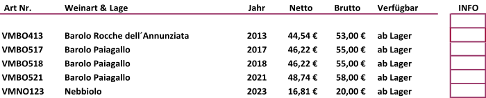 Art Nr.  Weinart & Lage Jahr  Netto   Brutto   Verfügbar INFO  VMBO413 Barolo Rocche dell´Annunziata 2013 44,54 € 53,00 € ab Lager VMBO517 Barolo Paiagallo 2017 46,22 € 55,00 € ab Lager VMBO518 Barolo Paiagallo 2018 46,22 € 55,00 € ab Lager VMBO521 Barolo Paiagallo 2021 48,74 € 58,00 € ab Lager VMNO123 Nebbiolo 2023 16,81 € 20,00 € ab Lager