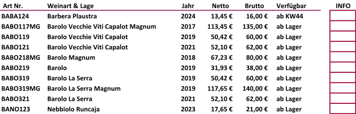 Art Nr.  Weinart & Lage Jahr  Netto   Brutto   Verfügbar INFO BABA124 Barbera Plaustra 2024 13,45 € 16,00 € ab KW44 BABO117MG Barolo Vecchie Viti Capalot Magnum 2017 113,45 € 135,00 € ab Lager BABO119 Barolo Vecchie Viti Capalot 2019 50,42 € 60,00 € ab Lager BABO121 Barolo Vecchie Viti Capalot 2021 52,10 € 62,00 € ab Lager BABO218MG Barolo Magnum 2018 67,23 € 80,00 € ab Lager BABO219 Barolo 2019 31,93 € 38,00 € ab Lager BABO319 Barolo La Serra 2019 50,42 € 60,00 € ab Lager BABO319MG Barolo La Serra Magnum 2019 117,65 € 140,00 € ab Lager BABO321 Barolo La Serra 2021 52,10 € 62,00 € ab Lager BANO123 Nebbiolo Runcaja 2023 17,65 € 21,00 € ab Lager
