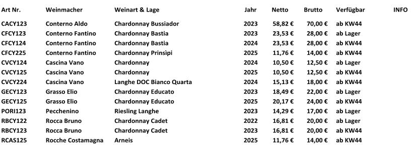 GESCHÄFTS BEDINGUNGEN